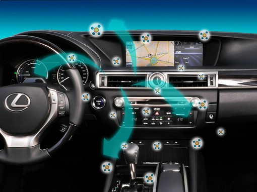 Das „S-Flow"-Klimakontrollsystem im neuen Lexus GS