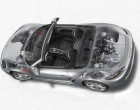 Porsche 718 Boxster, Motor, Antrieb