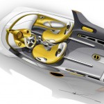 Smart For-us - Das Innenleben