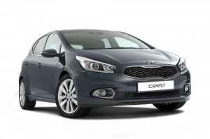 Der neue Kia Ceed