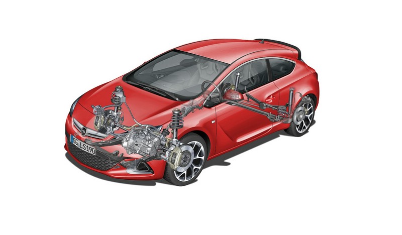 Der neue Opel Astra OPC mit ist mit einem Hochleistungsfahrwerk ausgestattet