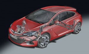 Der Opel Astra OPC und die Inneren Werte