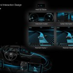 Das Head-Up Display des BMW Concept Active Tourer