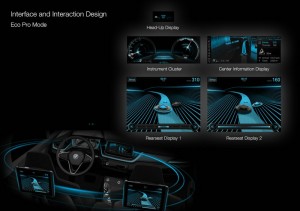 Das Head-Up Display des BMW Concept Active Tourer