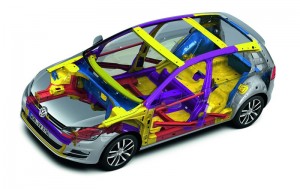 Volkswagen Golf7 Karosseriestruktur