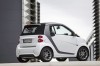 Smart Die Heckpartie des Fortwo Edition Bo Concept