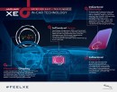 Volvo InControl Infotainment System für den XE
